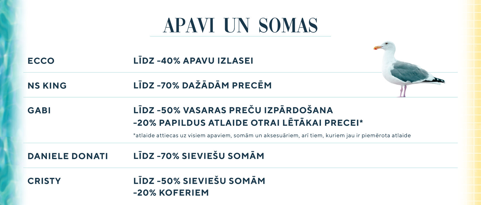Apavi