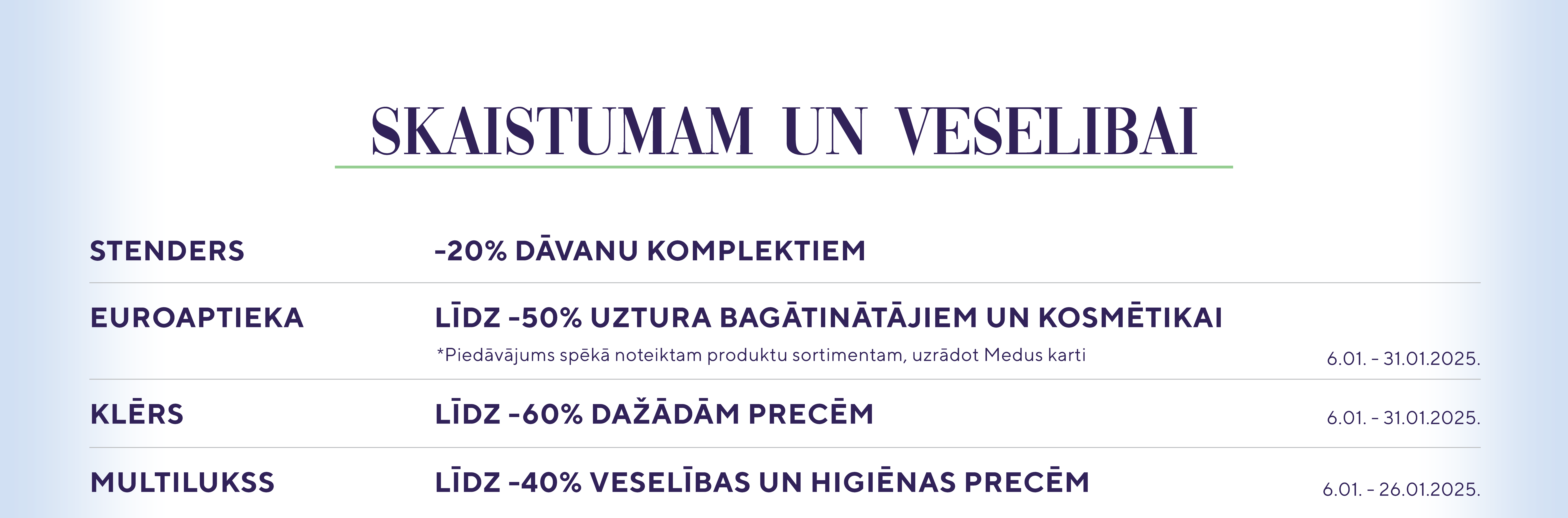 TC Ziemas izpārdošana 2025