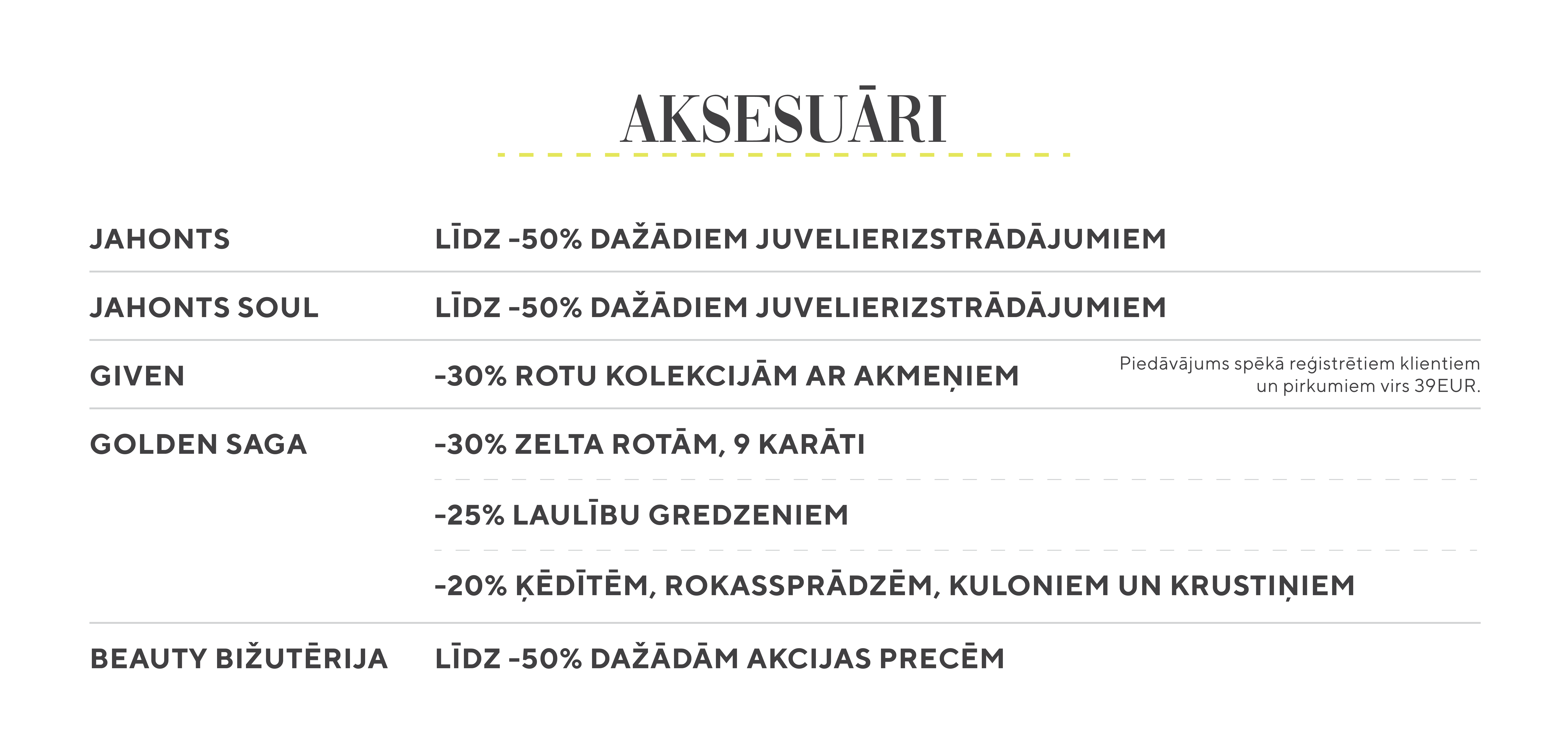 Vasaras izpārdošana 2025